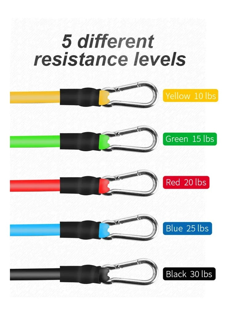 Crossfit Latex Resistance Bands Set